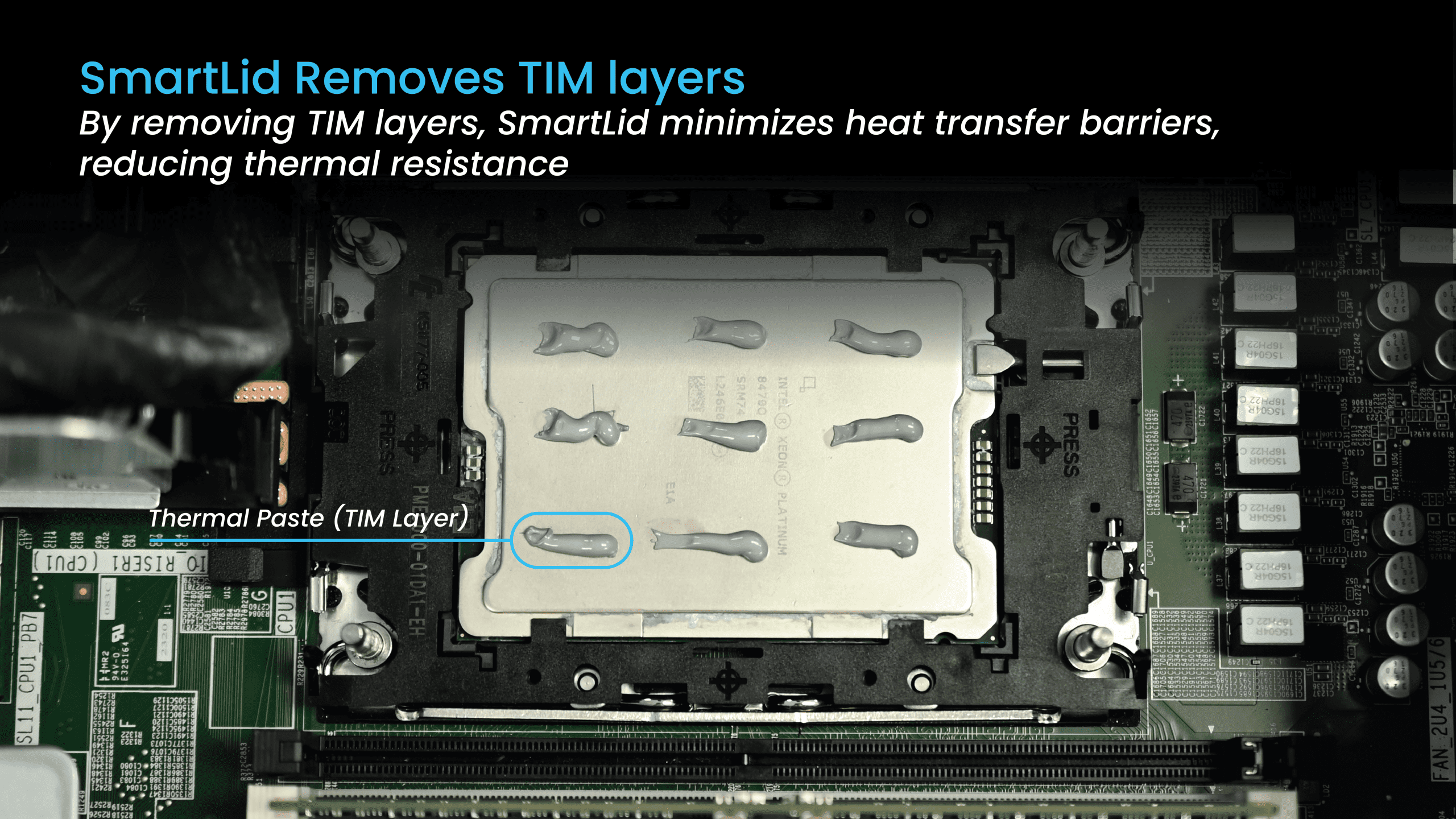SmartLid Blog Graphics-03 TIM layers removed for SmartLid