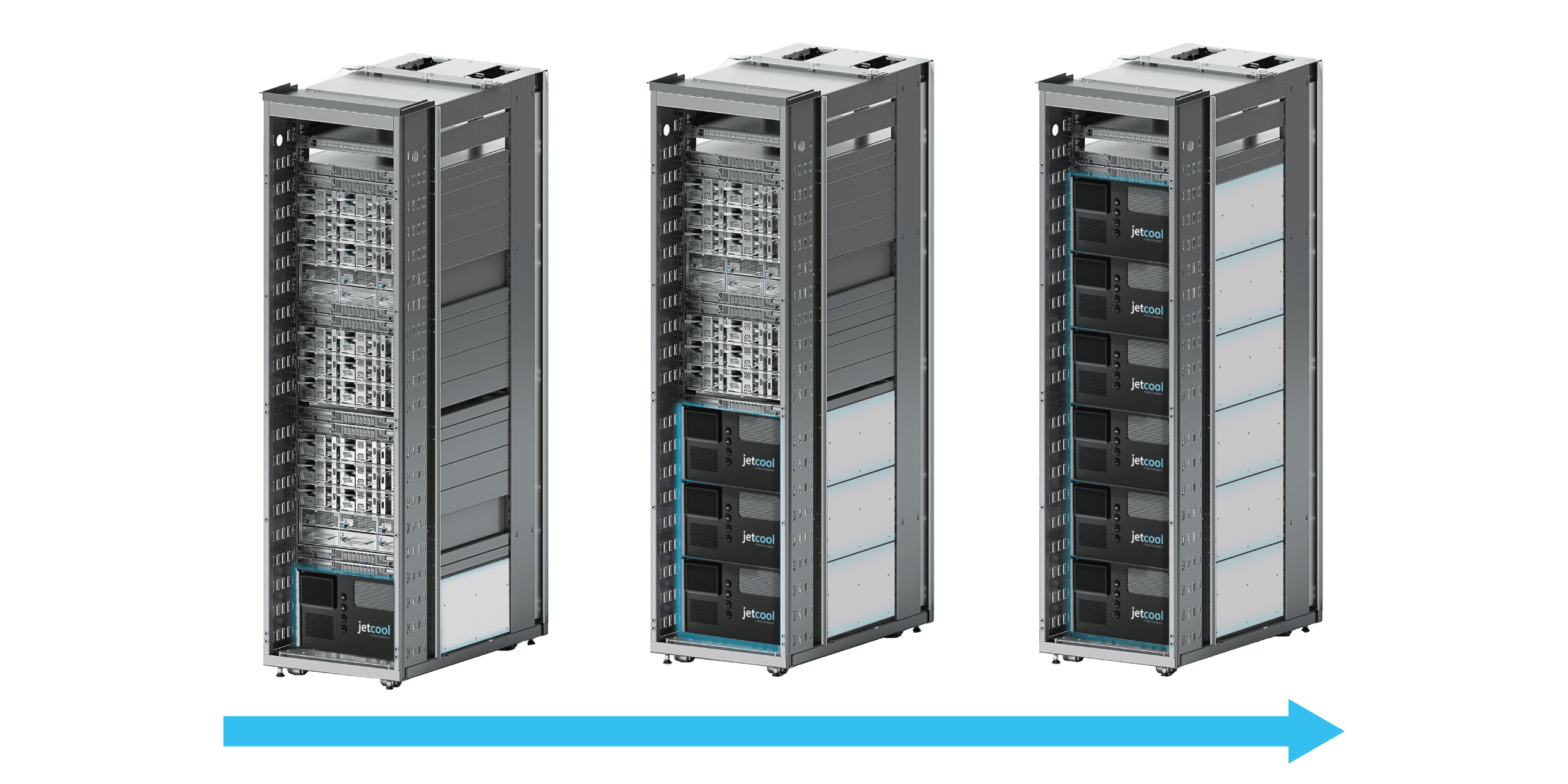 cdu modular-02 modular CDU - Coolant Distribution Unit
