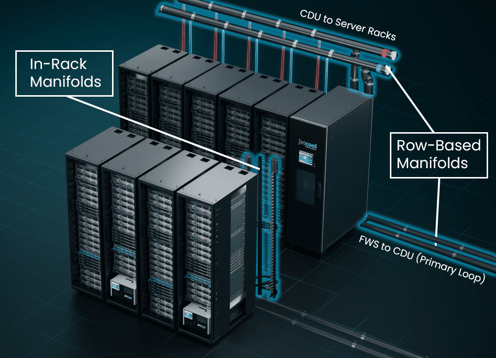 manifold blog image liquid manifolds