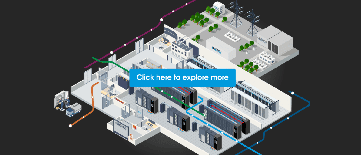 Flex Data center interactive Flex Interactive Data Center Portfolio